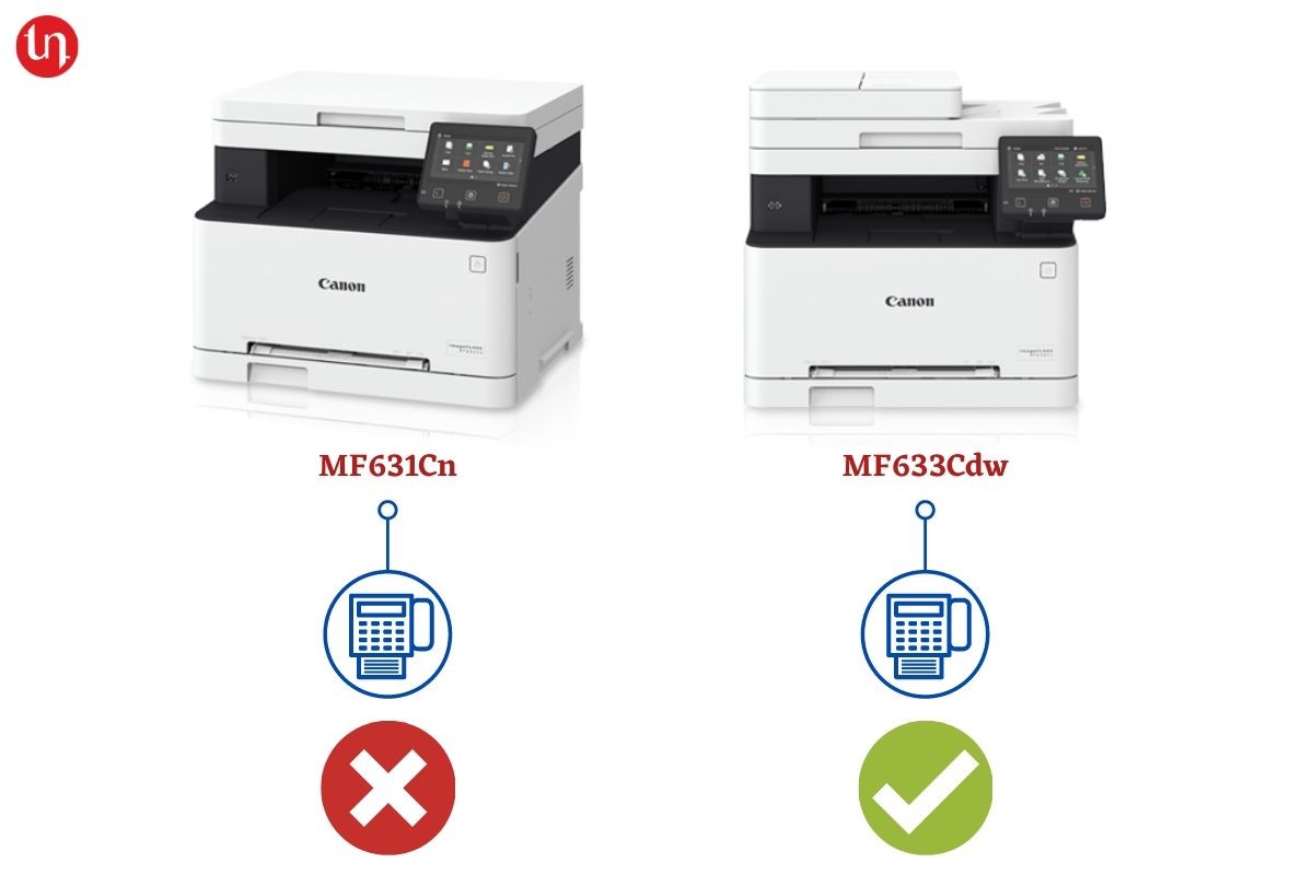 Tính năng fax máy in đa năng Canon MF633Cdw