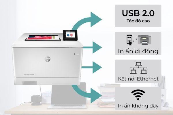 Kết nối máy in HP m454dw