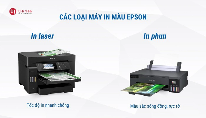 các loại máy in màu Epson