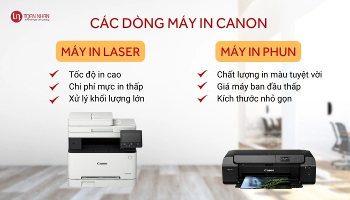 Các dòng máy in Canon phô biến