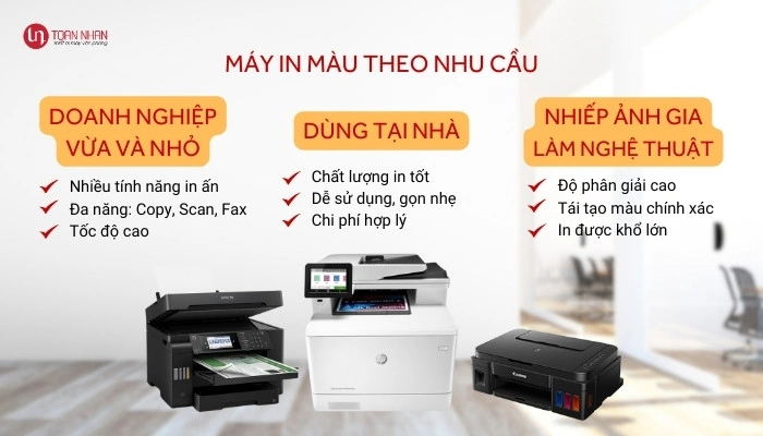 máy in màu theo nhu cầu