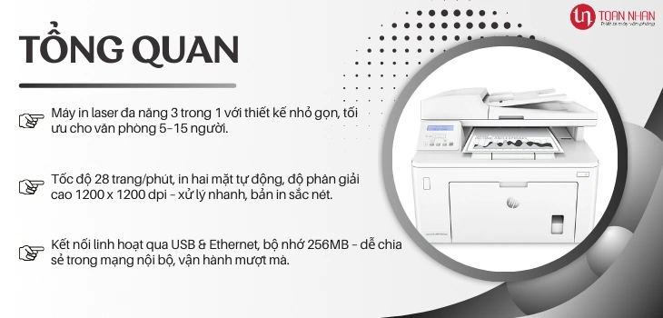 tong-quan-227sdn