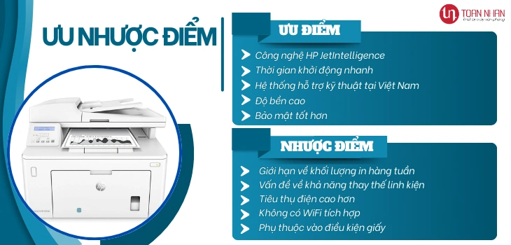 uu-nhuoc-diem-227sdn