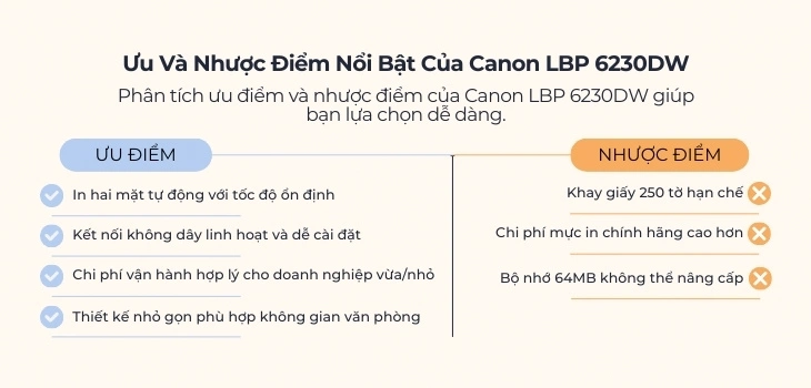 uu-nhuoc-6230dw