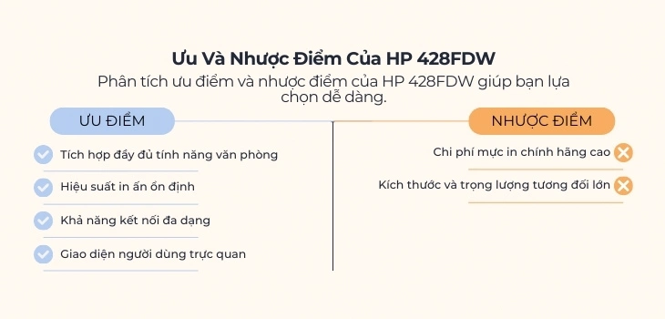 uu-nhuoc-428fdw