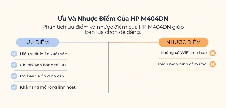 uu-nhuoc-hp-404dn