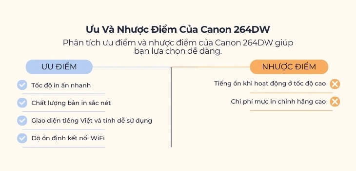 uu-nhuoc-246dw