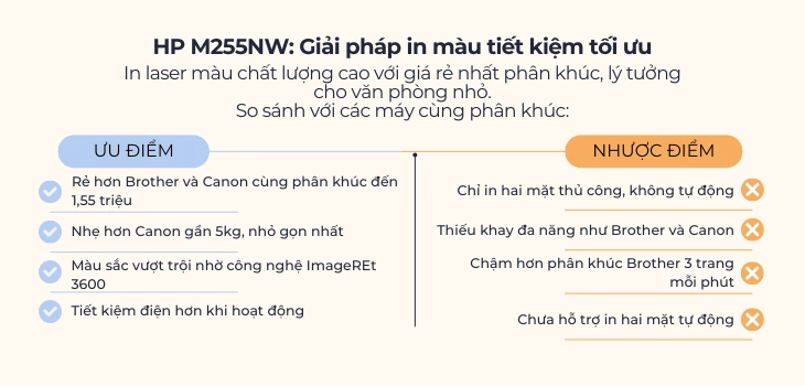 so-sanh-may-cung-phan-khuc-255