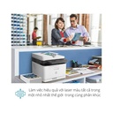 Máy in laser màu đa chức năng HP LaserJet Pro MFP M179FNW 2