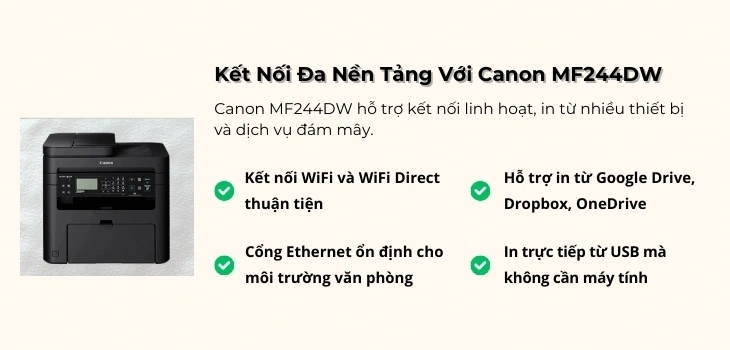 ket-noi-244dw