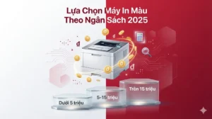Lựa Chọn Máy In Màu Theo Ngân Sách 2025 Hướng Dẫn Chi Tiết