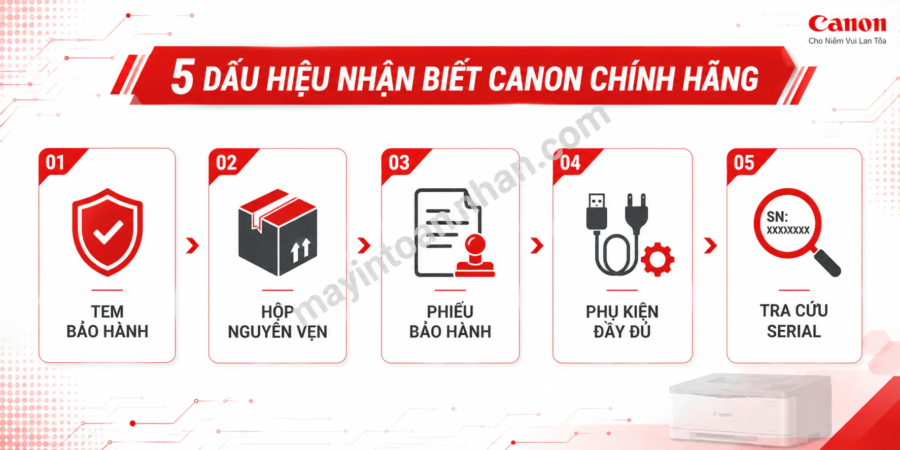 Top 10 Máy In Canon Tốt Nhất 2025 – Đánh Giá Chi Tiết