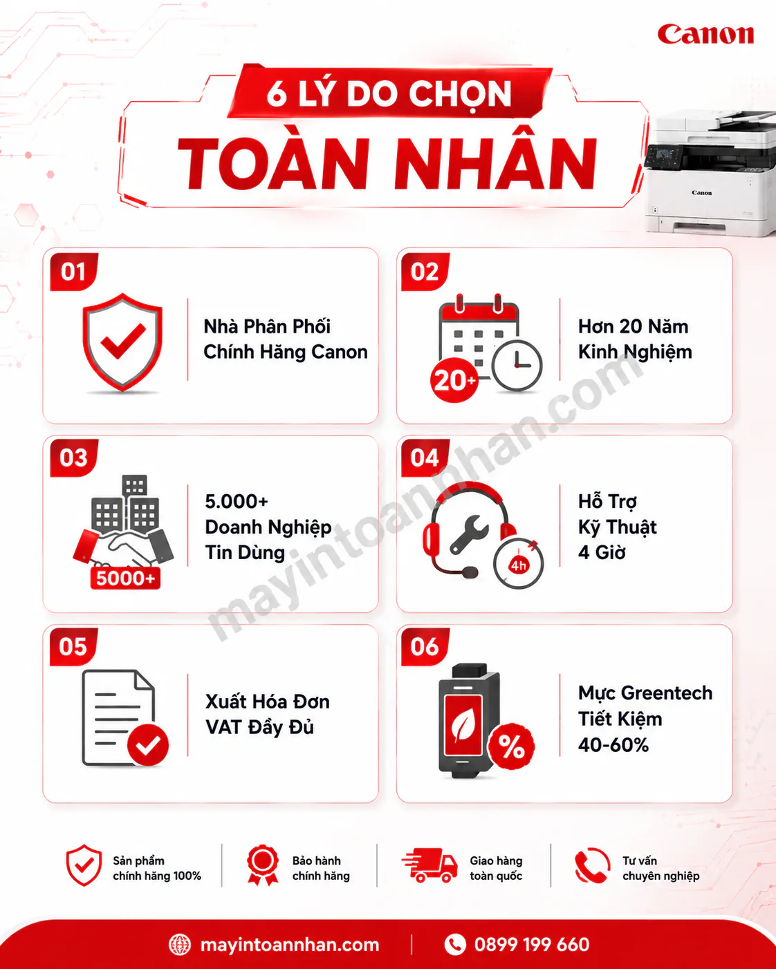 Mua Máy In Canon Chính Hãng Ở Đâu Uy Tín? 2025