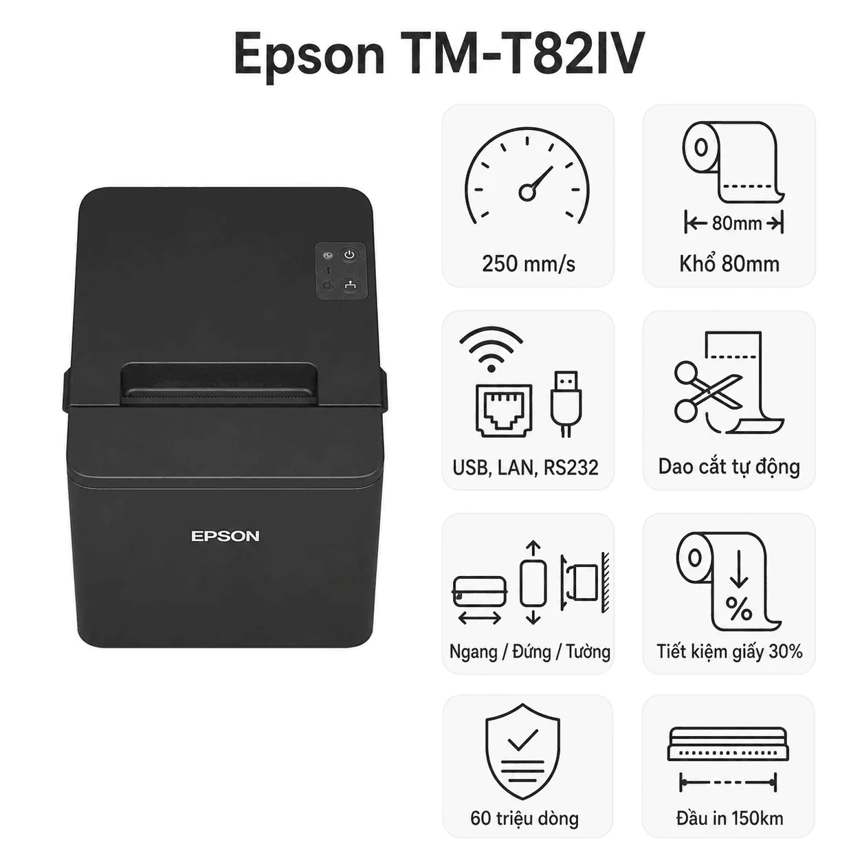 Máy in hóa đơn nhiệt Epson TM-T82IV