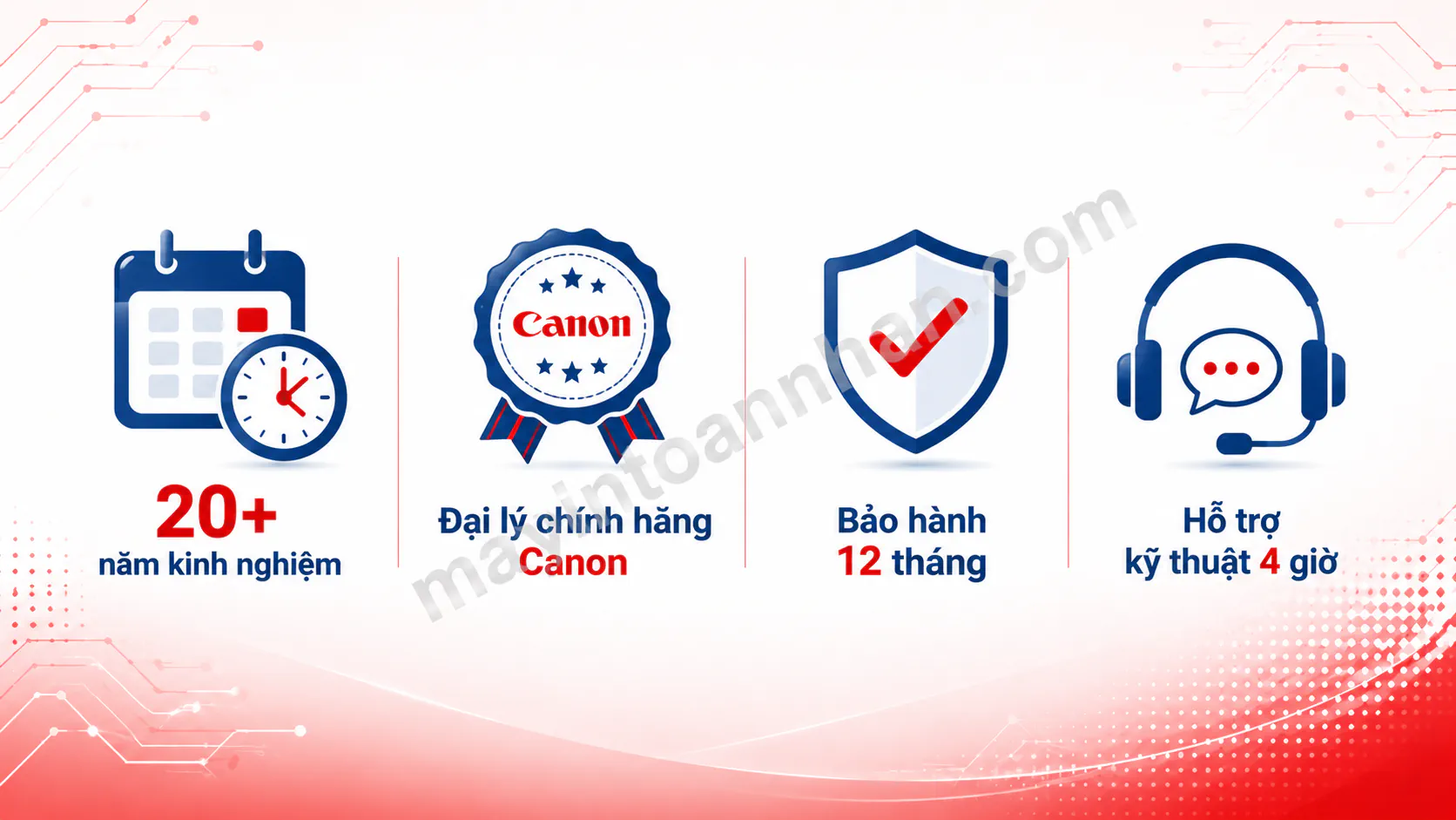 Trust signals banner - 4 icon cam kết bố cục ngang: "20+ năm kinh nghiệm", "Đại lý chính hãng Canon", "Bảo hành 12 tháng", "Hỗ trợ kỹ thuật 4 giờ".