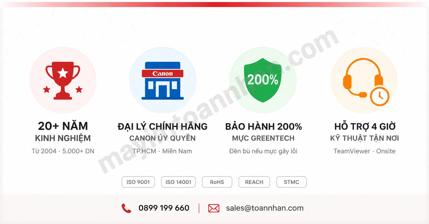 Giá Máy In Canon 2900 – Báo giá & Khuyến mãi 2025