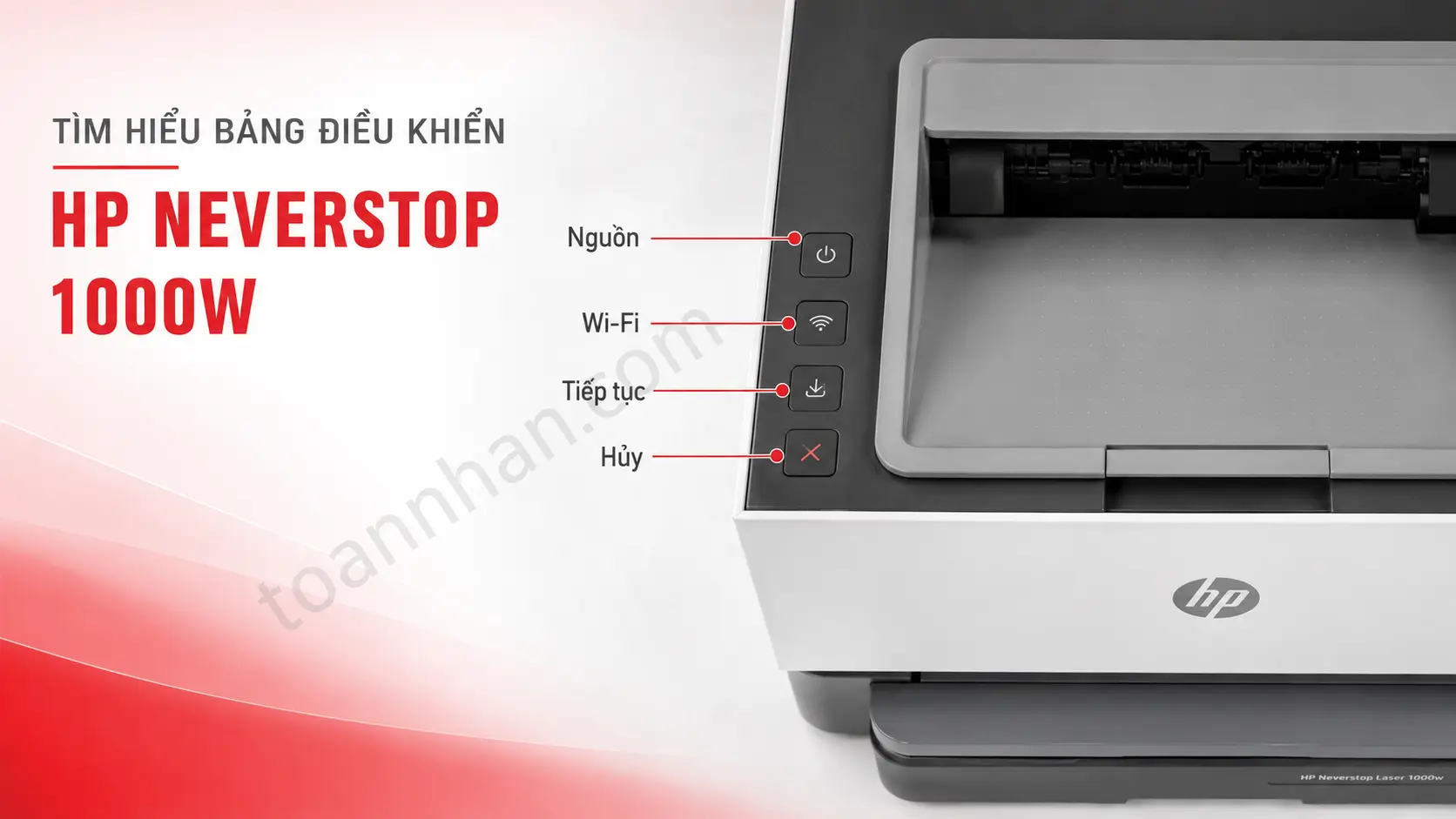 Bảng điều khiển HP Neverstop 1000w Các nút nguồn WiFi tiếp tục và hủy trên HP Neverstop 1000w