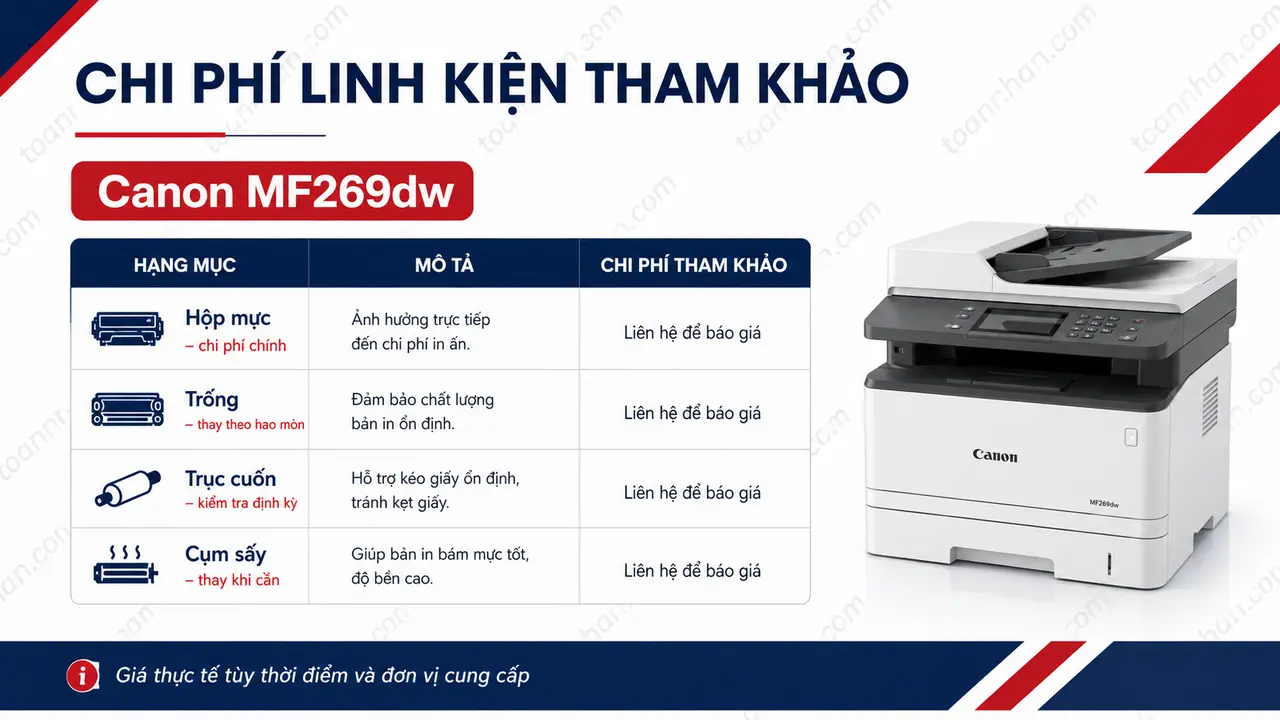 Chi phí linh kiện thay thế Canon MF269dw tham khảo