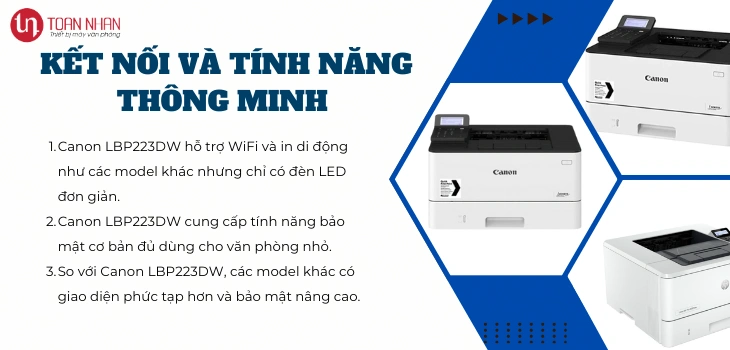 ket-noi-và-tinh-nang-thong-minh-223dw