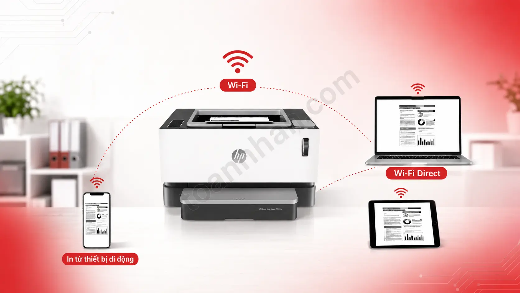 Kết nối WiFi HP Neverstop 1000w HP Neverstop 1000w kết nối WiFi với điện thoại laptop và máy tính bảng