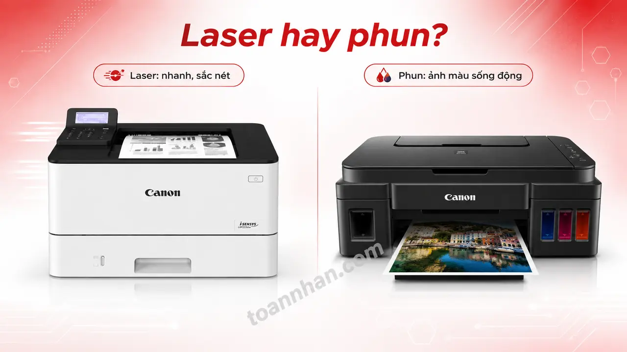 So sánh máy in laser Canon LBP223dw và máy in phun PIXMA G3010