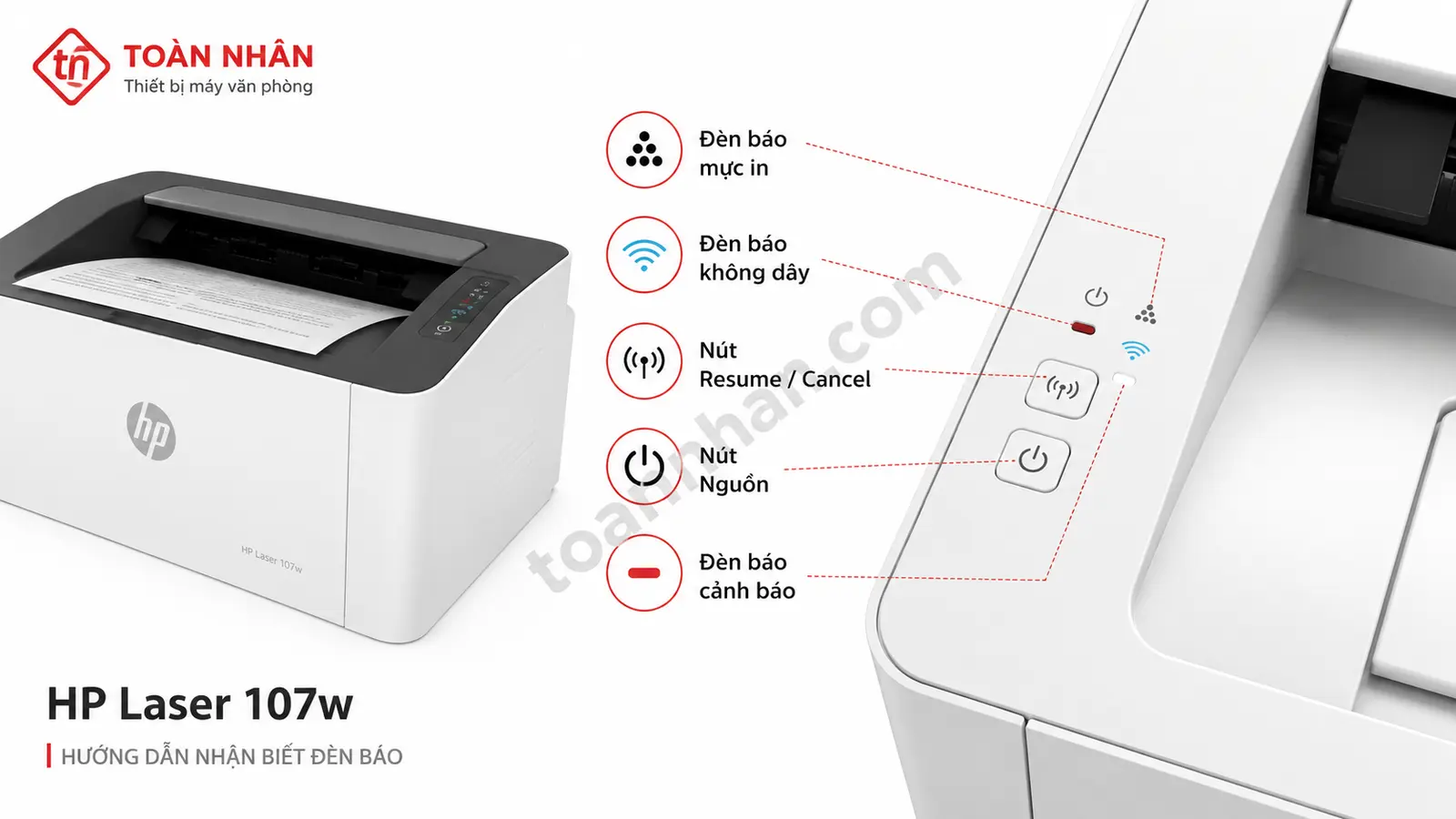 Các đèn báo máy in HP 107W Nhận biết các đèn báo trên bảng điều khiển máy in HP Laser 107W