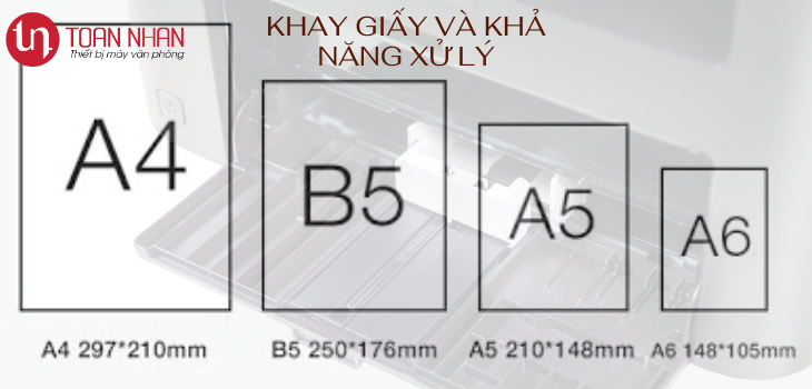 khay-giay-va-kha-nang-xu-ly khay-giay-va-kha-nang-xu-ly
