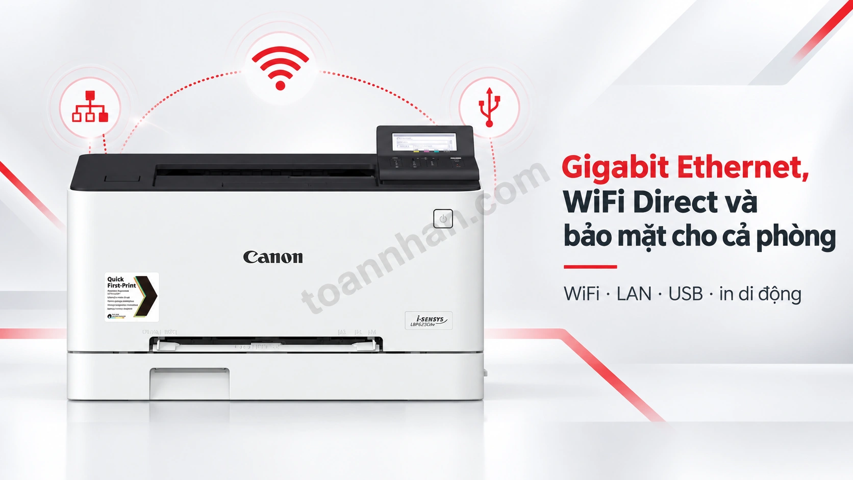 Sơ đồ kết nối Canon LBP623Cdw với máy tính qua Gigabit LAN và điện thoại qua WiFi Direct