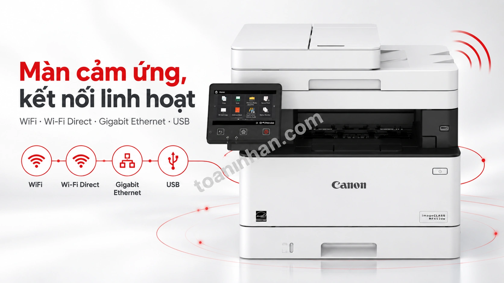 Màn cảm ứng 5 inch của Canon MF453dw và sơ đồ kết nối WiFi, Gigabit LAN cho nhiều máy tính