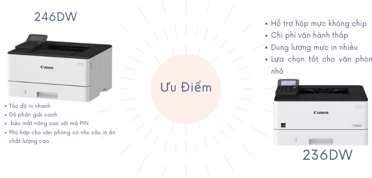 uu-diem-246-236 uu-diem-246-236