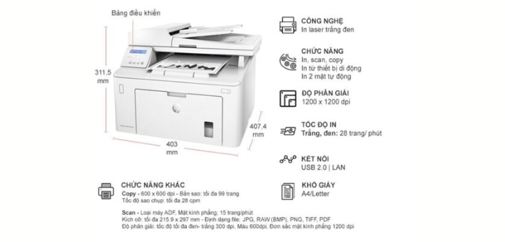 tong-quan-227 tong-quan-227