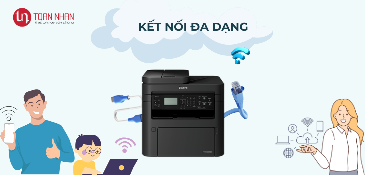 ket-noi-tinh-nang-di-dong