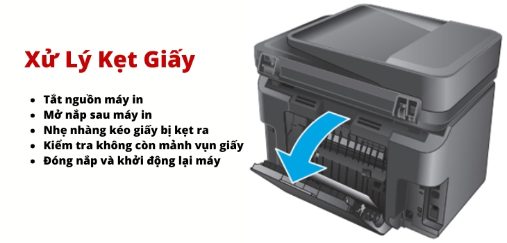 xu-ly-ket-giay-244dw