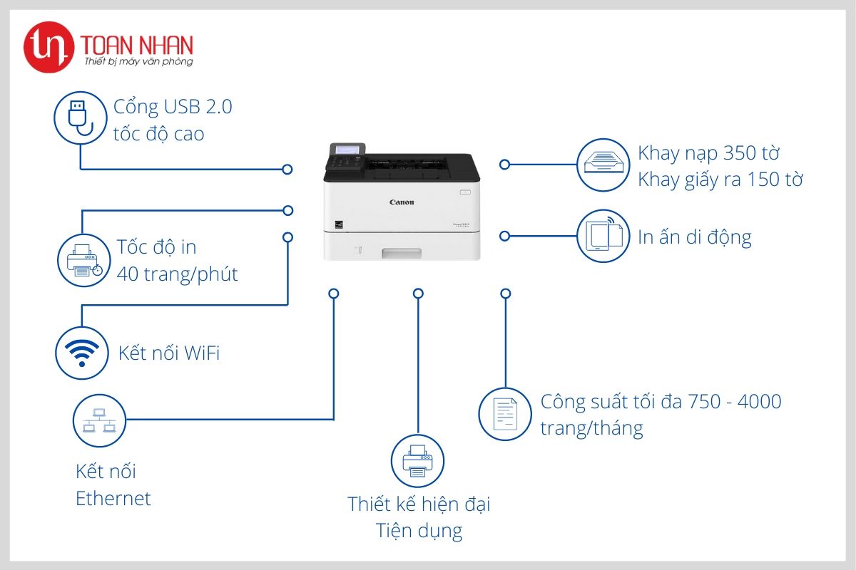 tổng quan máy in laser Canon LBP214dw tổng quan máy in laser Canon LBP214dw