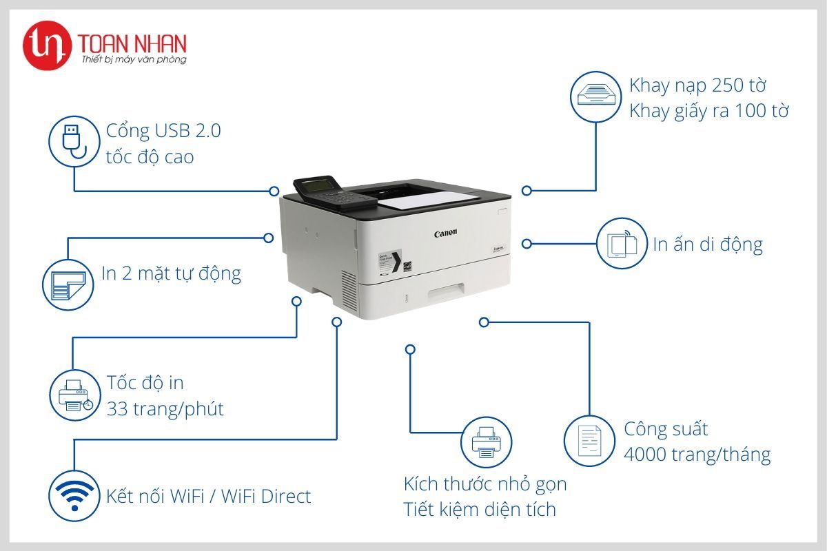 tổng quan máy in laser 223dw