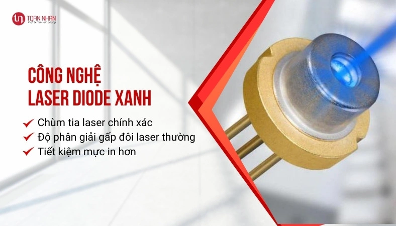 Công nghệ laser diode xanh có trong các dòng máy in laser hiện đại 