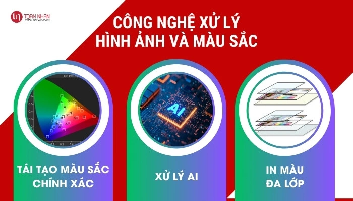 Công nghệ xử lý hình ảnh và màu sắc trong một số loại máy in laser