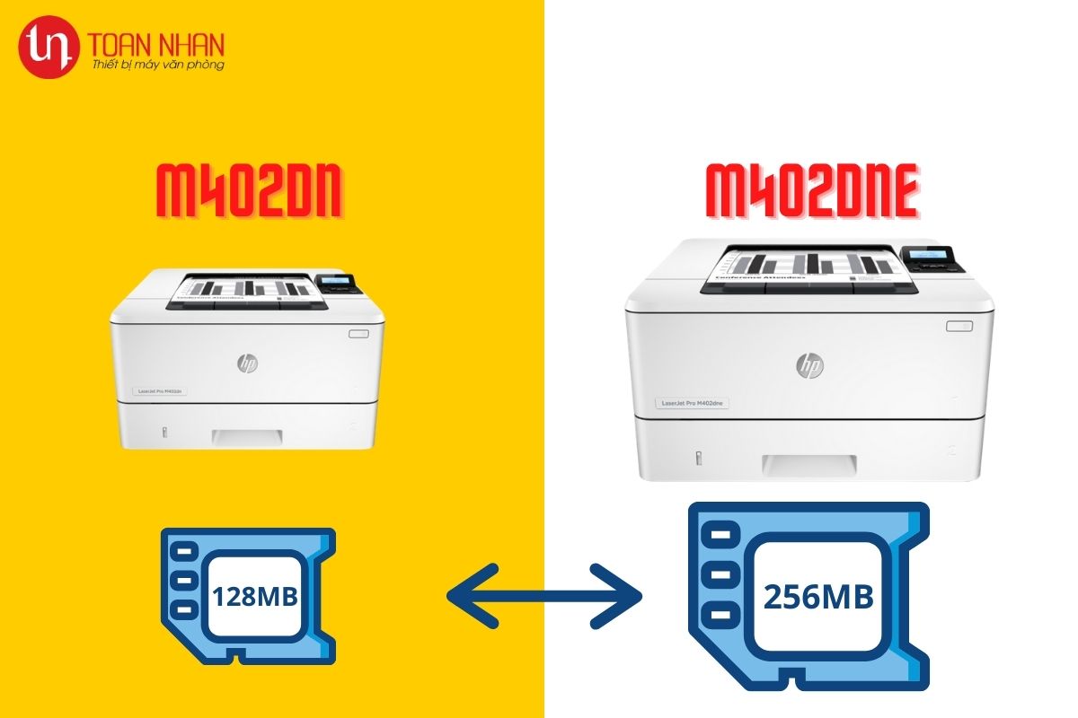so sánh máy in laser HP M402dn và M402dnw so sánh máy in laser HP M402dn và M402dnw