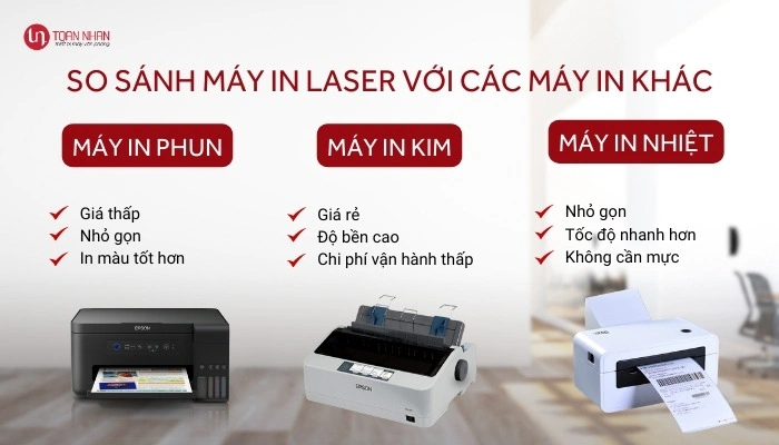 Ưu điểm của các máy in khác so với máy in laser
