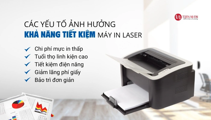 Xem xét các yếu tố ảnh hưởng đến khả năng tiết kiệm