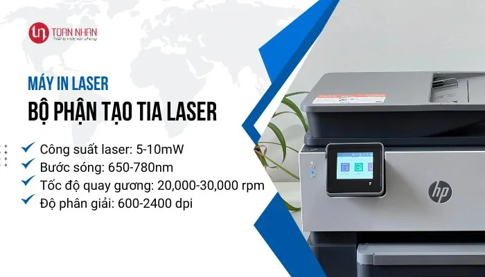Thông số của bộ phận tạo tia laser