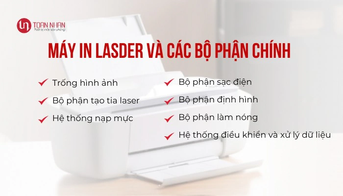 Các bộ phận chính của máy in laser