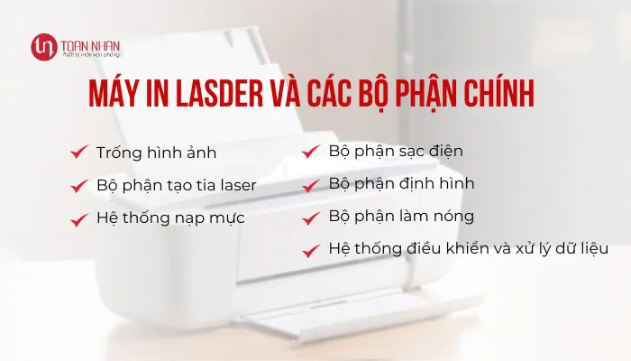 Các bộ phận chính của máy in laser