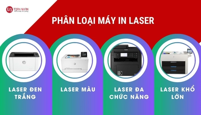 Các loại máy in laser phổ biến