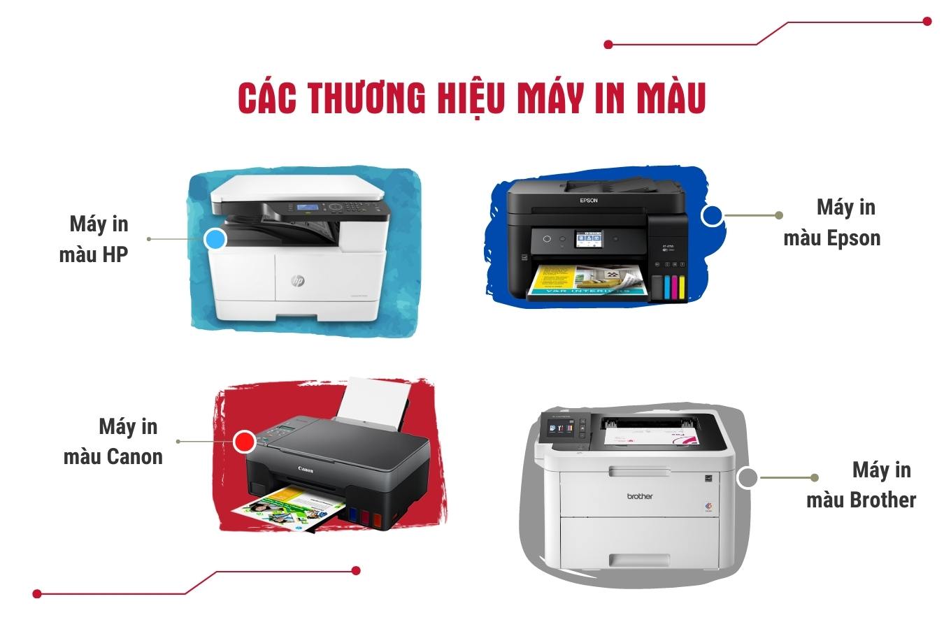 cac thuong hieu may in mau uy tin