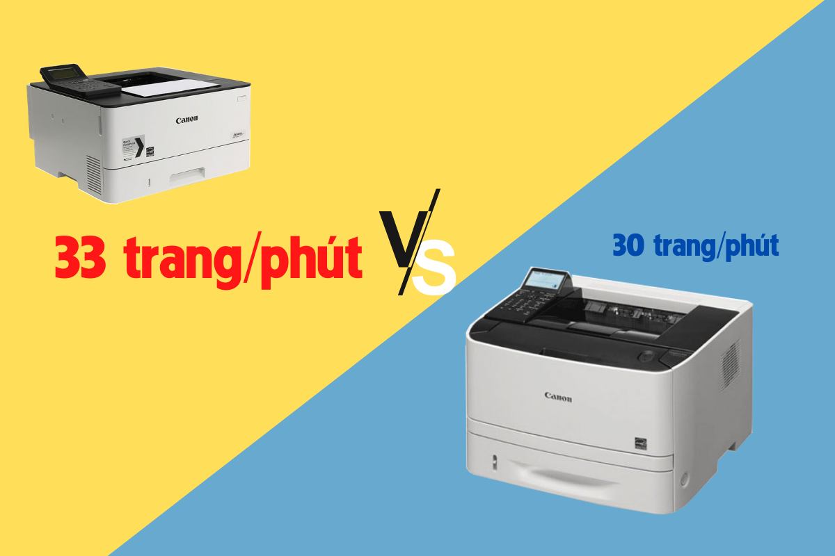 tốc độ máy in Canon LBP223dw