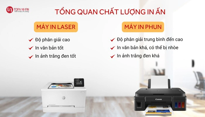 Chất lượng in ấn của máy in laser và máy in phun