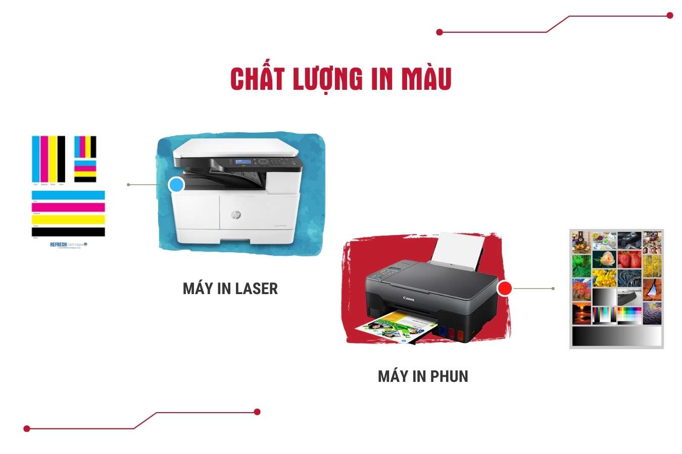 chất lượng máy in màu