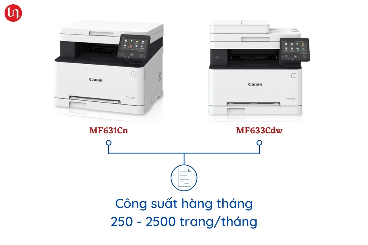 công suất máy in đa năng Canon công suất máy in đa năng Canon