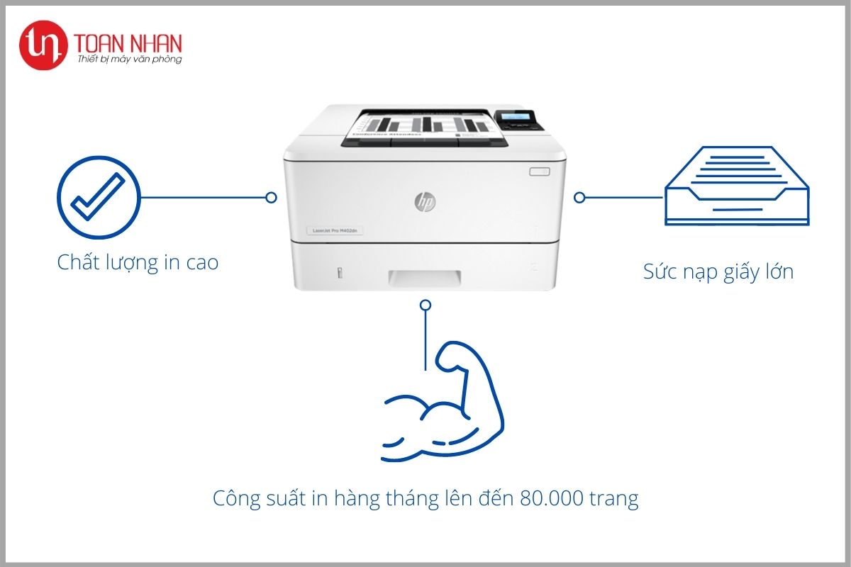 tổng quan máy in laser HP M402dn tổng quan máy in laser HP M402dn